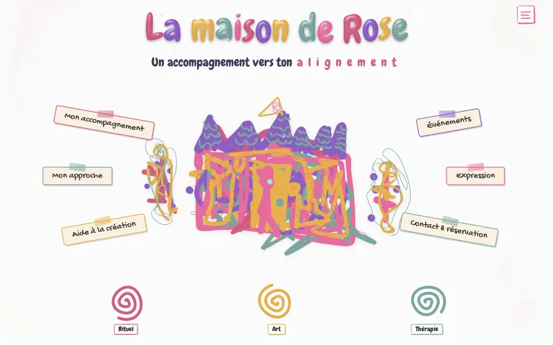 Page d'accueil du site La maison de Rose